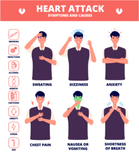 Global crisis of Premature Cardiac problems, affecting the young work force world wide 8 Opera Snapshot 2024 10 05 170640 www.careinsurance.com