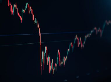 candlestick stock chart on dark screen