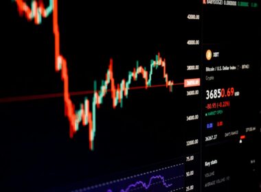 a computer screen displaying a stock market chart