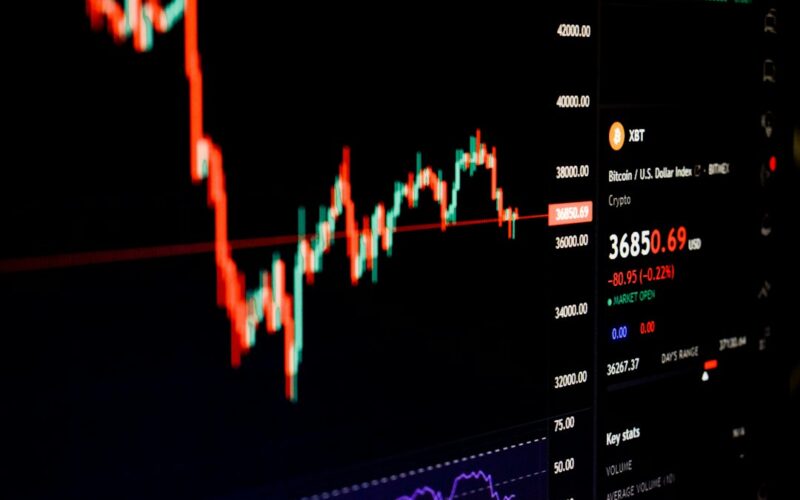 a computer screen displaying a stock market chart